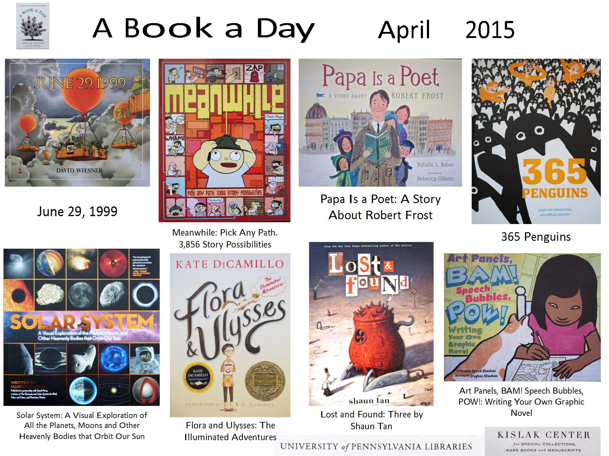 Donated Books • April 2015